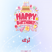 إسم ثرى مكتوب على صور عيد ميلاد بالإنجليزي