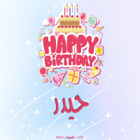 إسم حيدر مكتوب على صور عيد ميلاد بالإنجليزي