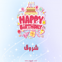إسم شروق مكتوب على صور عيد ميلاد بالإنجليزي